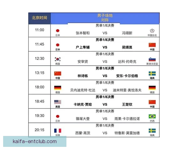 世界杯竞猜在线平台全攻略实时赛程比分投注技巧解析 世界杯竞猜在线平台全攻略实时赛程比分投注技巧解析