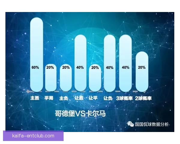 基于大数据建模与历史战绩关联的世界杯竞猜趋势深度分析标题研究