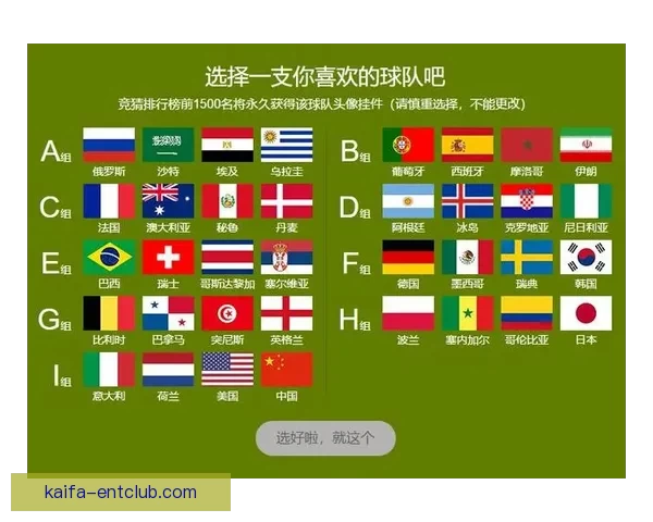 世界杯竞猜平台排名推荐哪家更靠谱值得信赖的选择