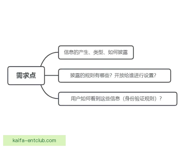 杨瀚森复盘发展联盟赛季表现自评及成长感悟坦言逐渐学会更聪明比赛策略