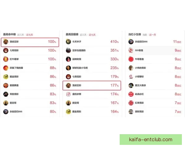 世界杯比分预测分析精准推荐助你赢取大奖