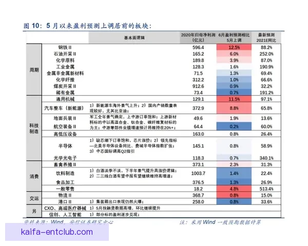 世界杯赛事全面解析与精准体育竞猜预测策略全指南